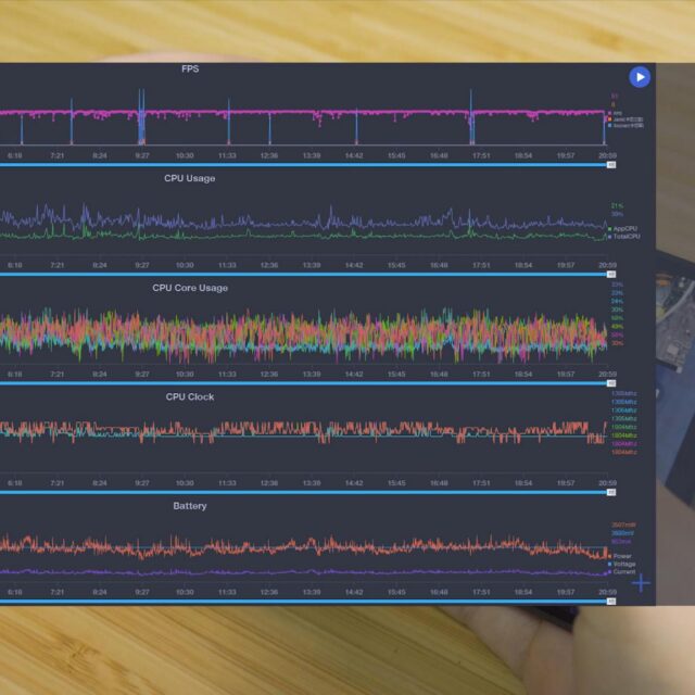 Recensione Poco M3 16 