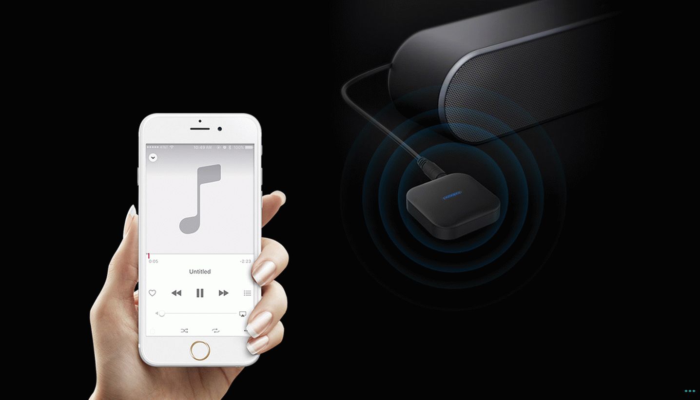 trasmettitore wireless dodocool