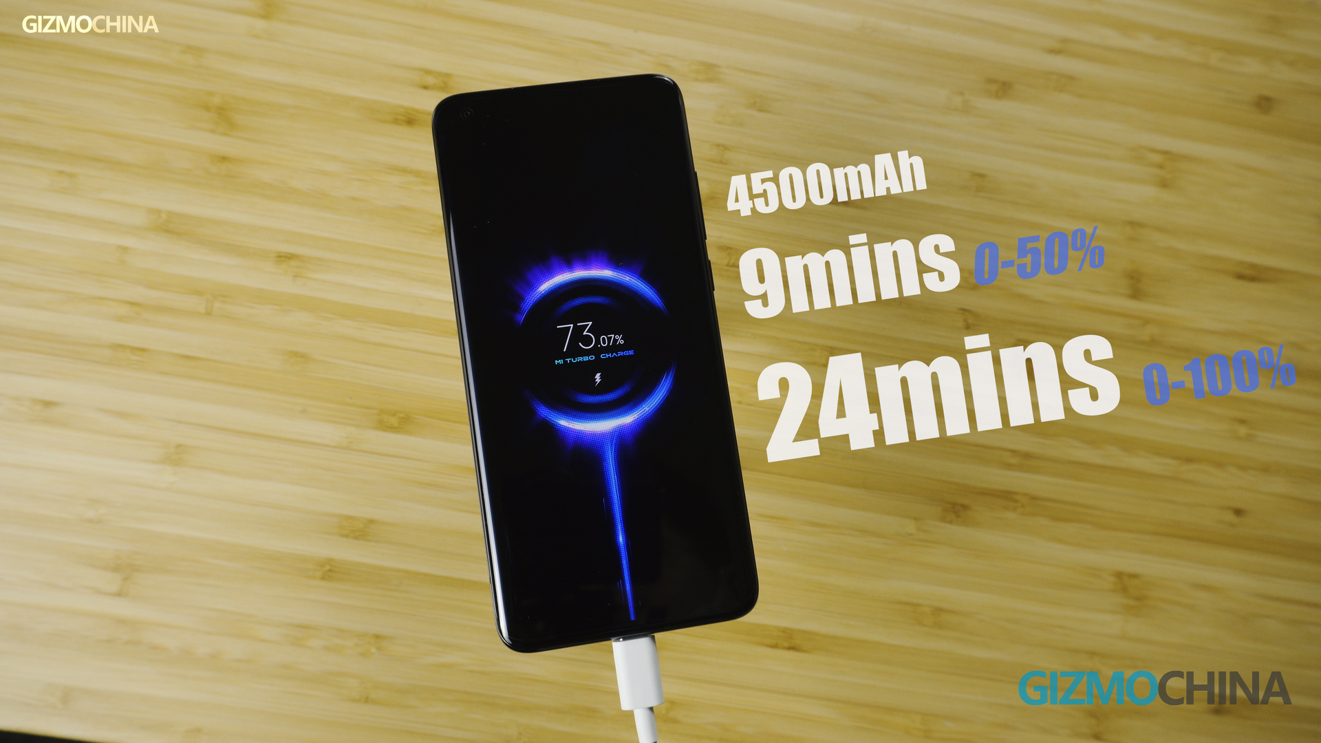 Xiaomi Mi 10 Ultra Review 21 